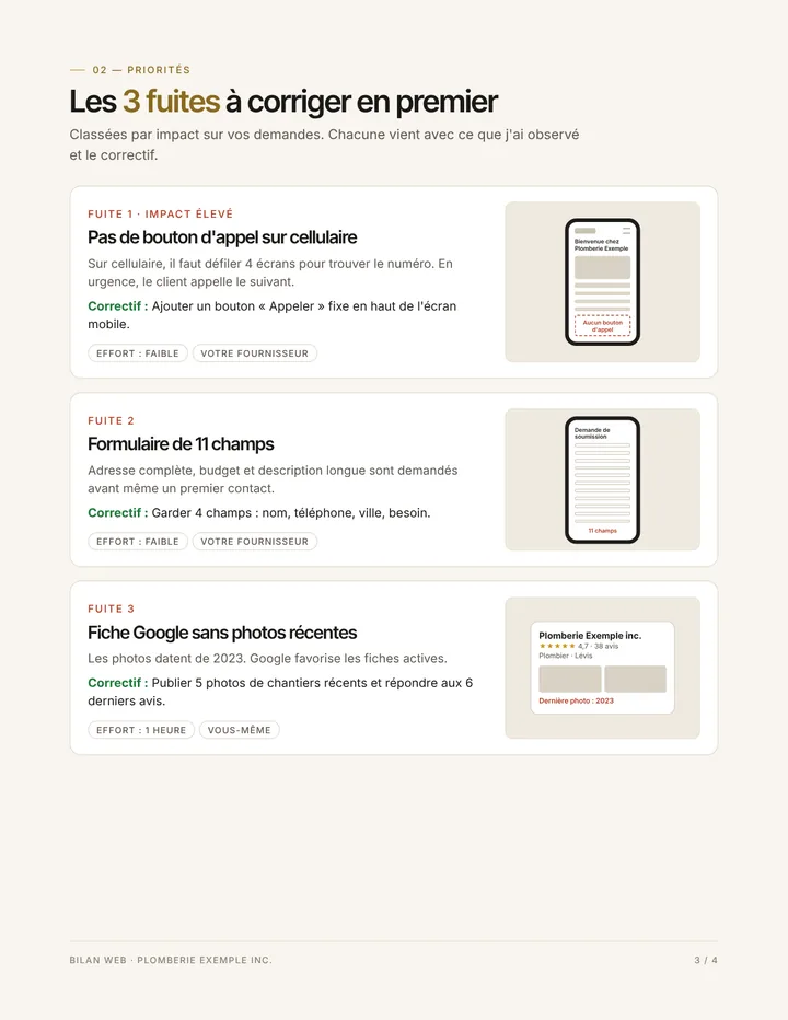 Page 3 du Bilan : les 3 fuites à corriger